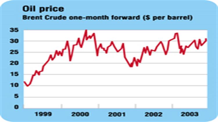 Η ΠΕΙΘΑΡΧΙΑ ΤΟΥ ΑΡΓΟΥ (31/12/2003)